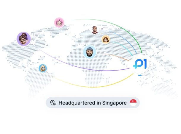 P1Browser 全球多账号运营团队