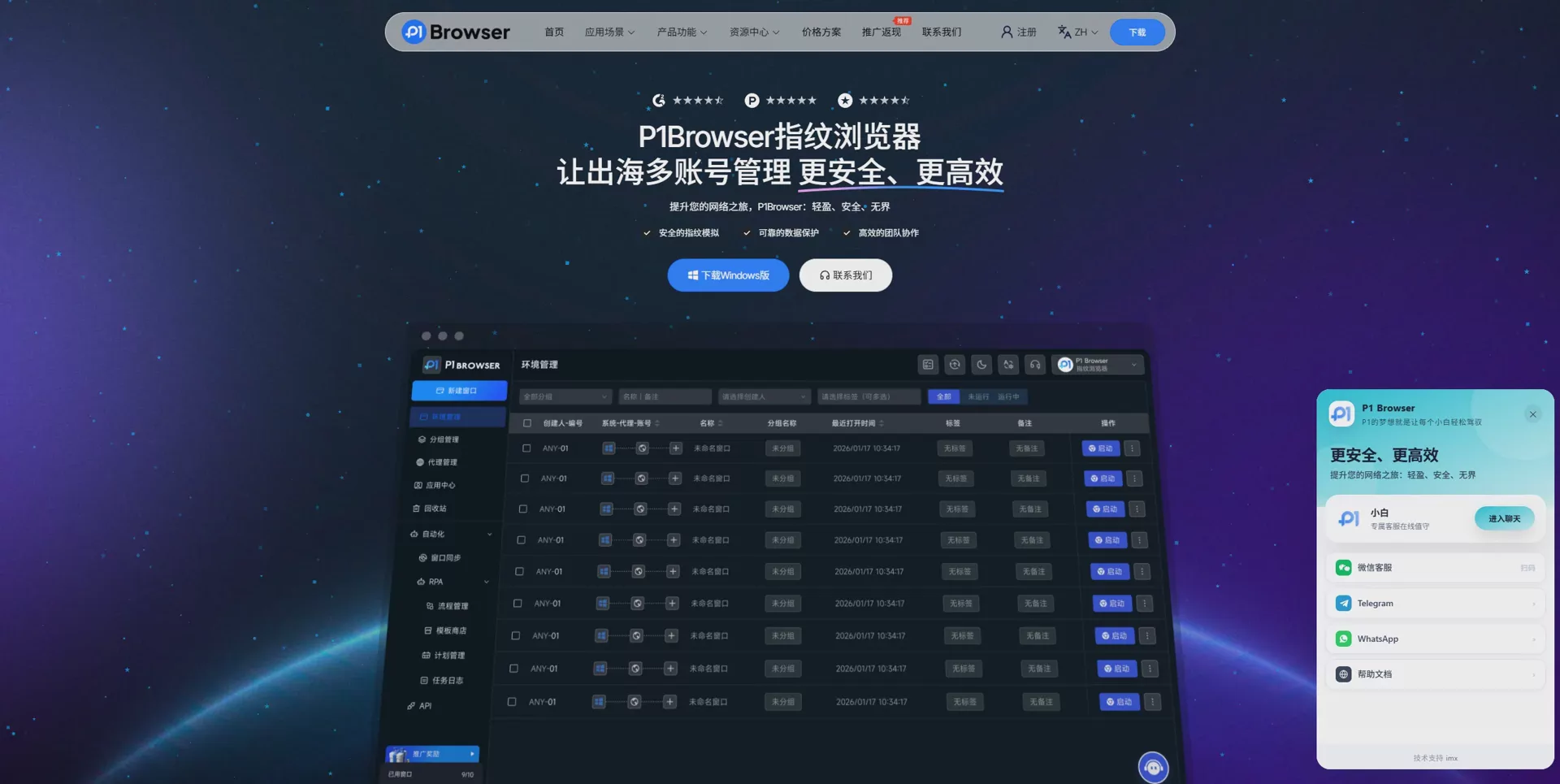 P1 Fingerprint Browser