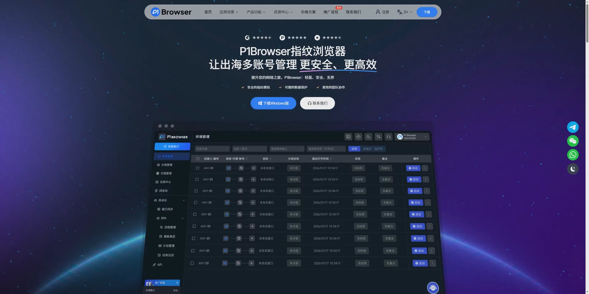 Shopee_多账号怎么管理?2026_多店铺运营与防关联完整指南 图2 Shopee_多账号怎么管理?2026_多店铺运营与防关联完整指南 图2