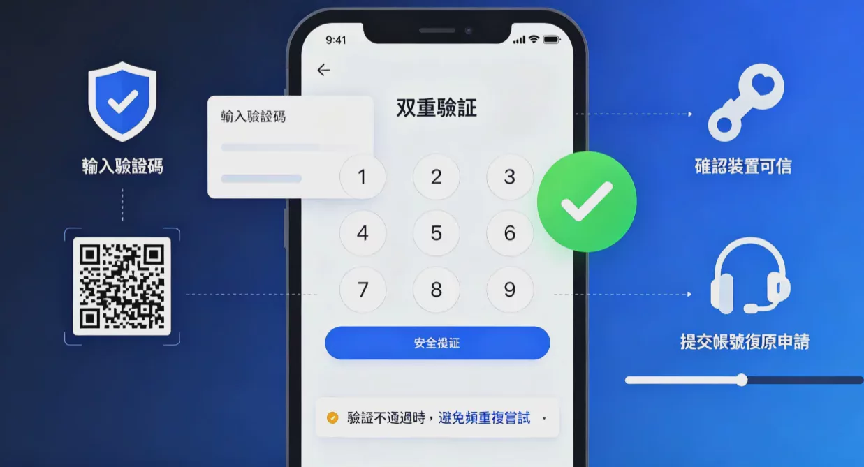 Facebook_登录不了怎么办?2026_Facebook_登录问题完整排查与解决指南 图3 Facebook_登录不了怎么办?2026_Facebook_登录问题完整排查与解决指南 图3