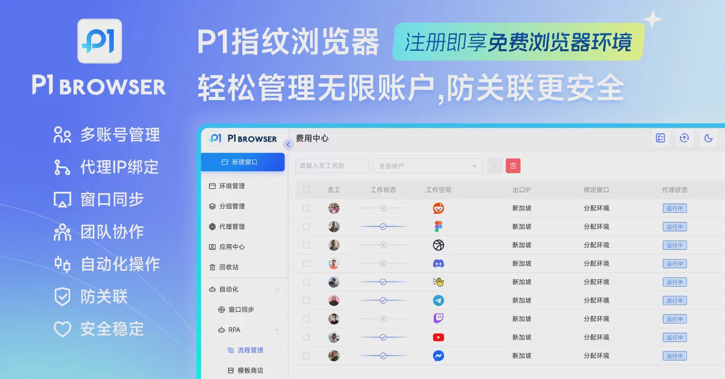 WebGL_是什么?完整解析_WebGL_指纹、浏览器指纹与多账号管理影响 图2 WebGL_是什么?完整解析_WebGL_指纹、浏览器指纹与多账号管理影响 图2