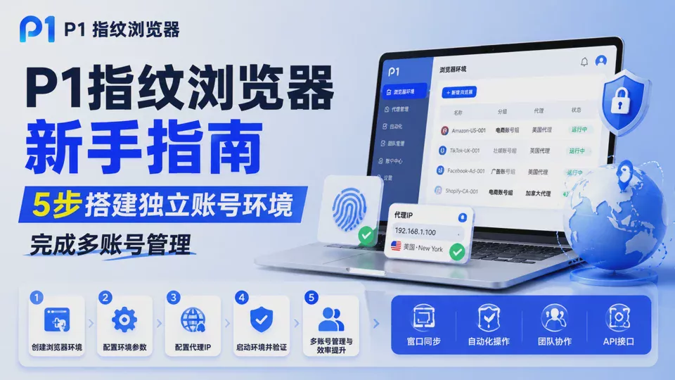 P1 Fingerprint Browser Beginner's Guide: 5 Steps to Build Independent Account Environments and Complete Multi-Account Management