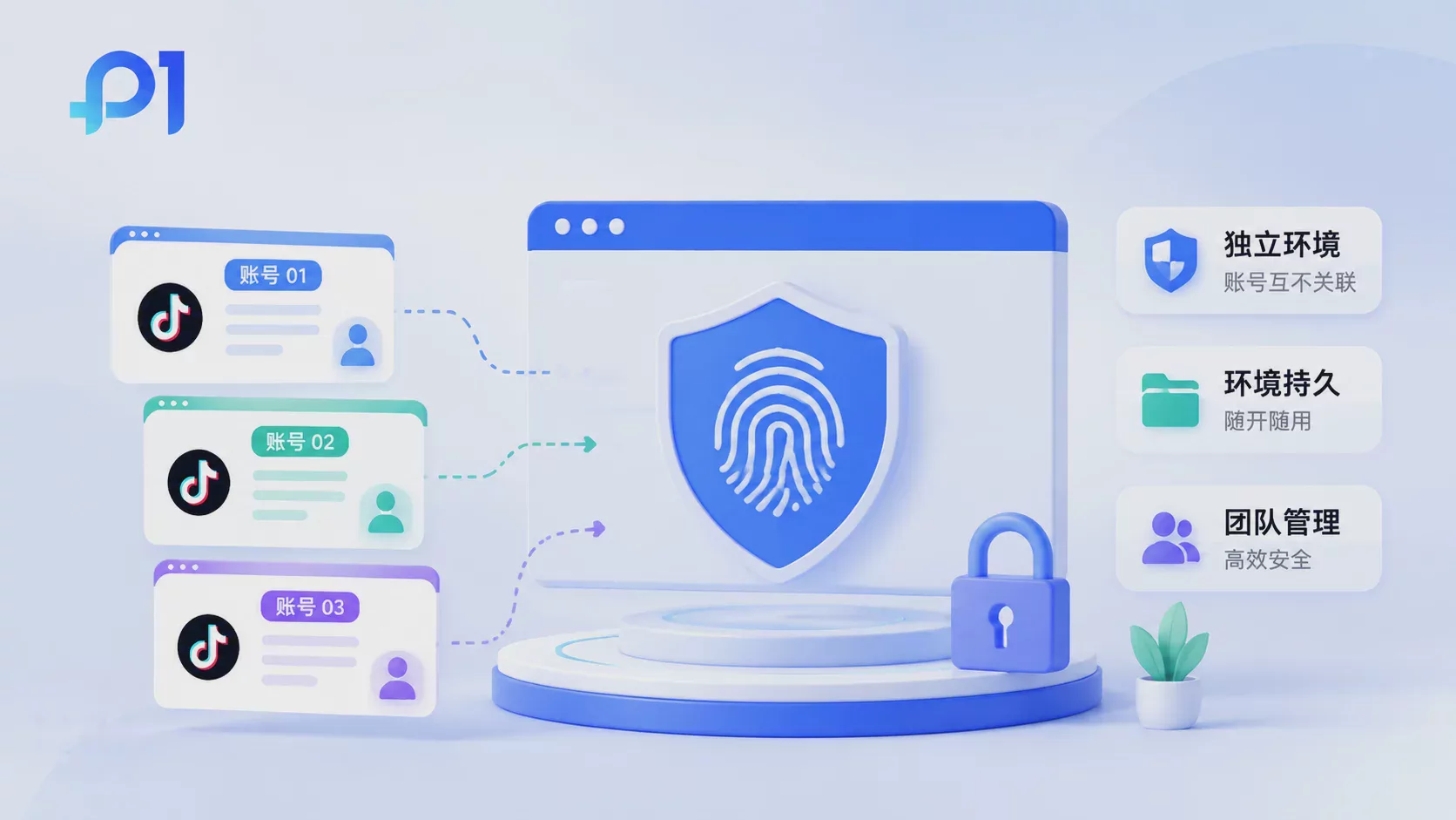 TikTok多账号运营需要指纹浏览器吗？防关联与环境管理指南 图6