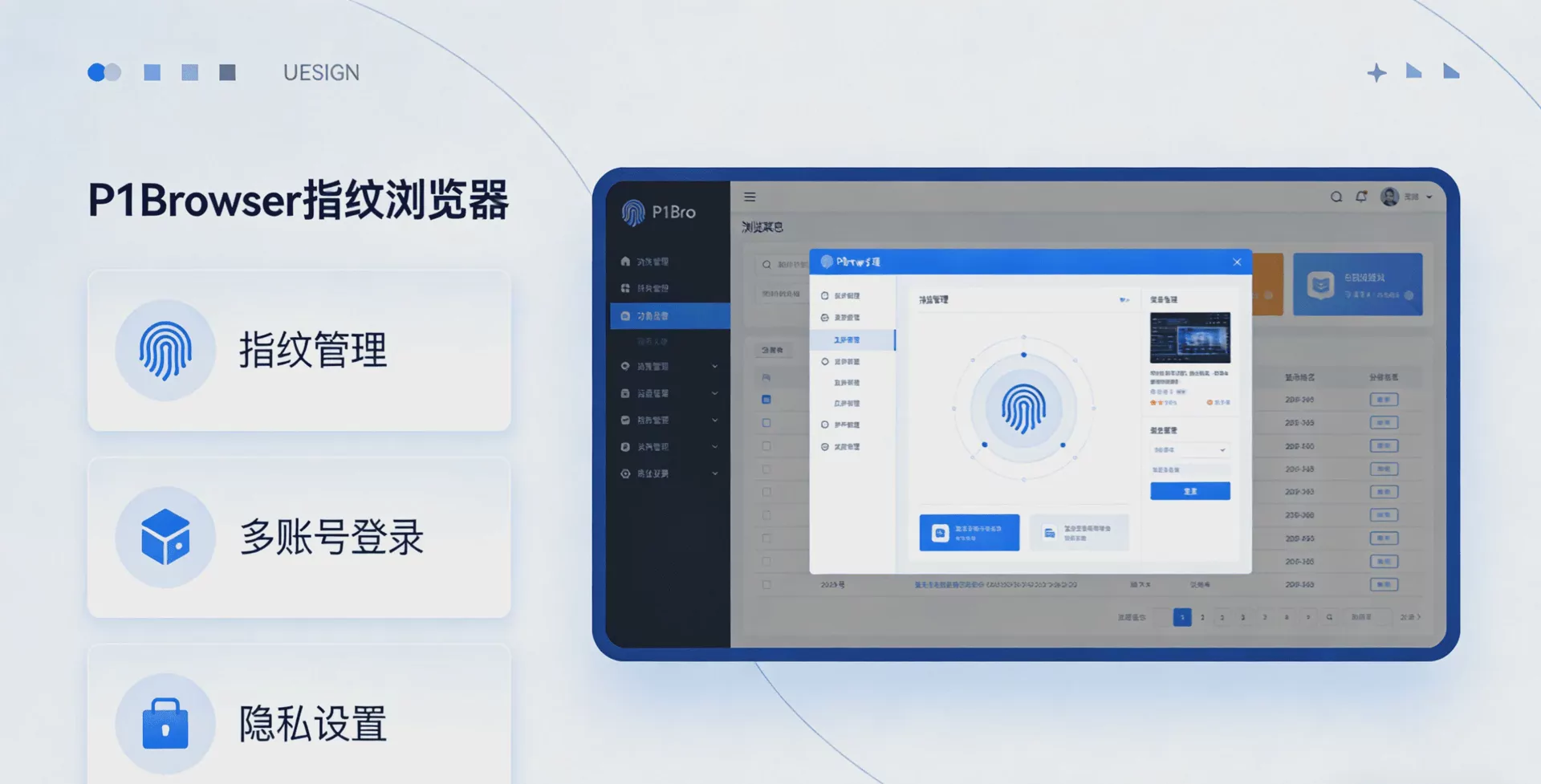 P1Browser_功能详解：覆盖亚马逊、Facebook、TikTok_的多账号安全运营工具 图1