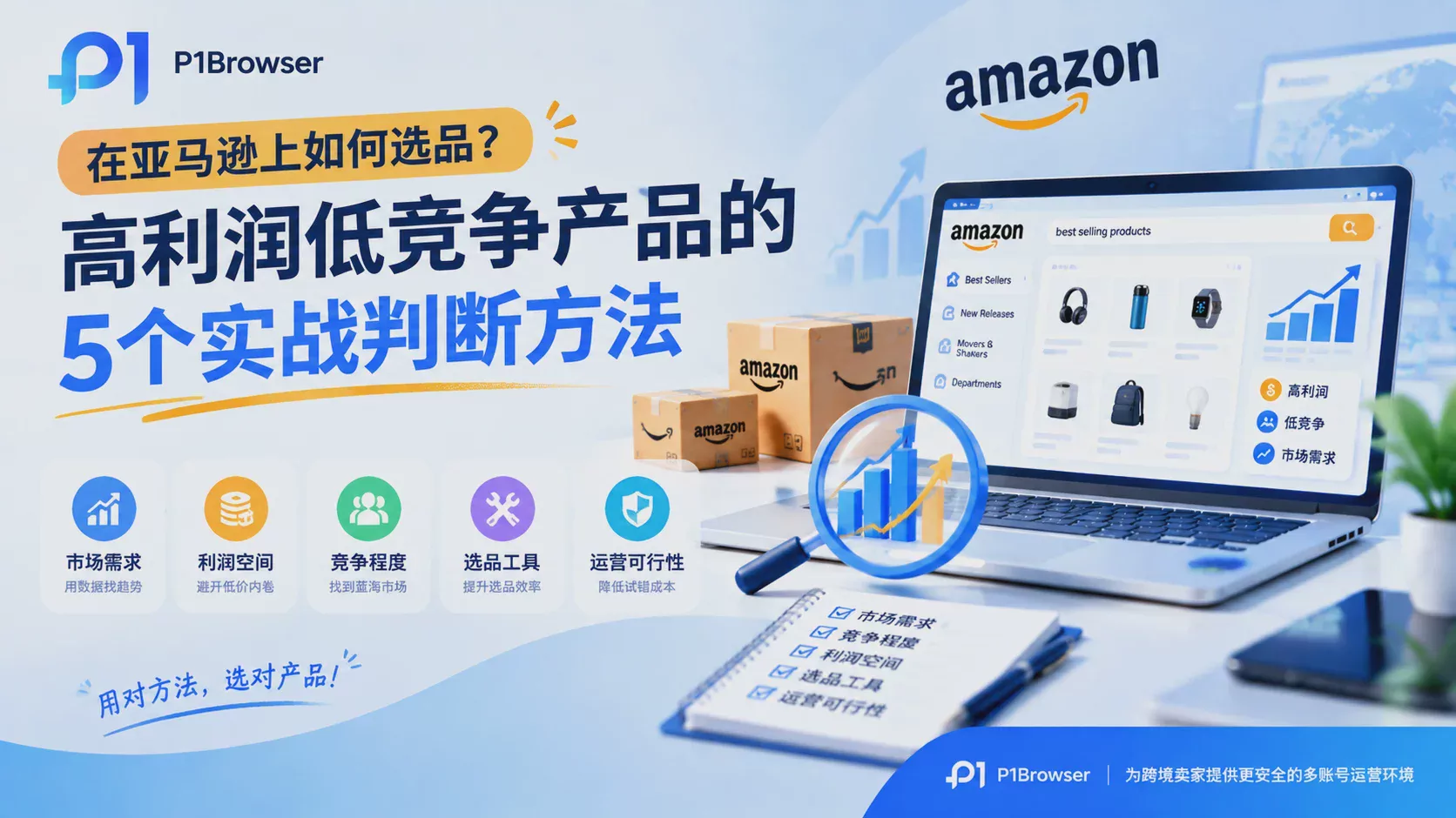 How to Choose Products on Amazon? 5 Practical Judgment Methods for High-Profit, Low-Competition Products