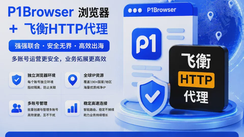 P1Browser+飛衡HTTP代理:海外社媒本地化運營完整版解決方案