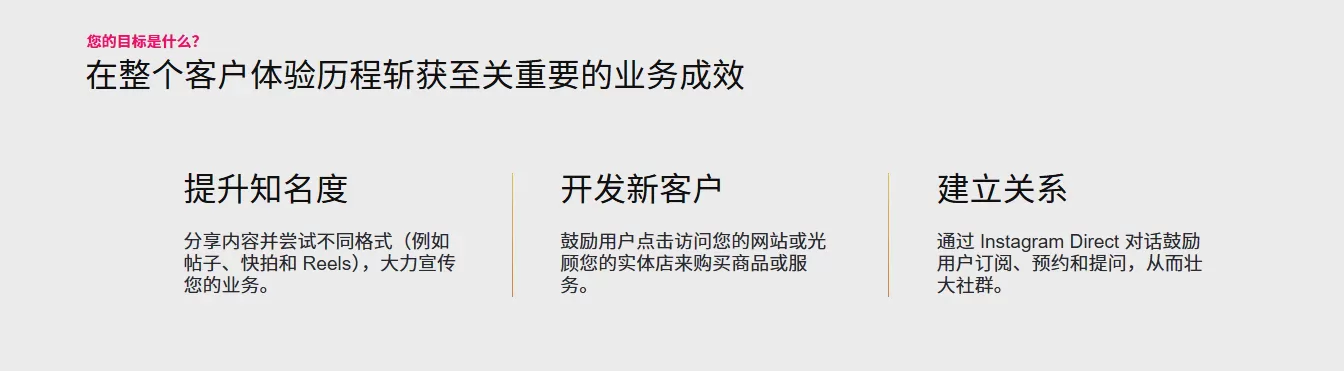 Instagram广告投放完整指南：跨境卖家如何利用Instagram_Ads实现品牌增长？ 图2